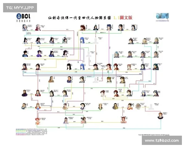 艾格文的魔法遗产如何塑造艾泽拉斯的未来与命运 艾格文的魔法遗产如何塑造艾泽拉斯的未来与命运