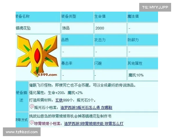 掌握这些技能搭配技巧,助你成为造梦西游3真正高手 掌握这些技能搭配技巧,助你成为造梦西游3真正高手