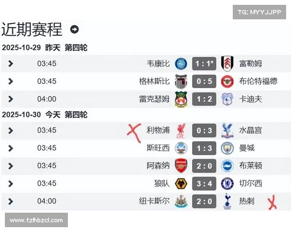 全面解析英格兰联赛杯赛制与晋级规则的结构特点与运作机制